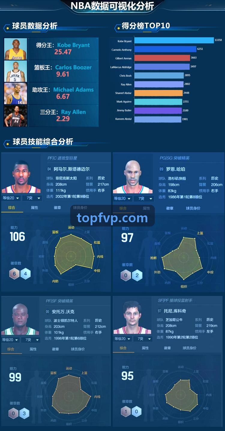 凯时K8官网战队战术分析师正在利用数据平台进行战术研判